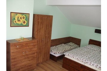 Slovacia Privát Moča, Exteriorul